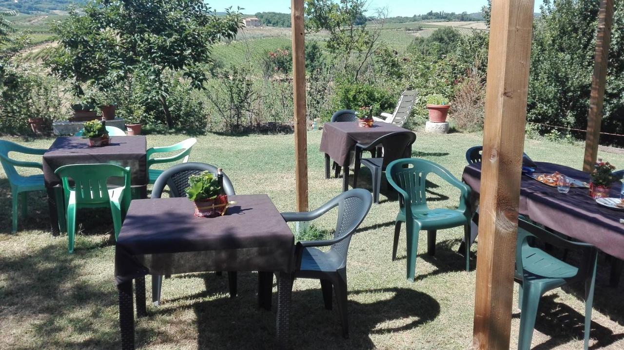 Agriturismo La Chiesina Abbadia di Montepulciano Eksteriør bilde